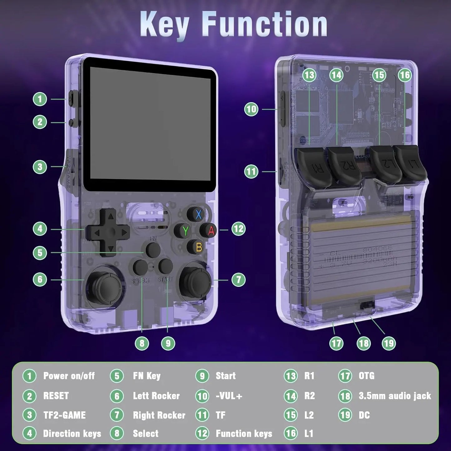 R36s Handheld Game Console