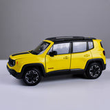 Jeep Renegade Trailhawk Die-Cast Model